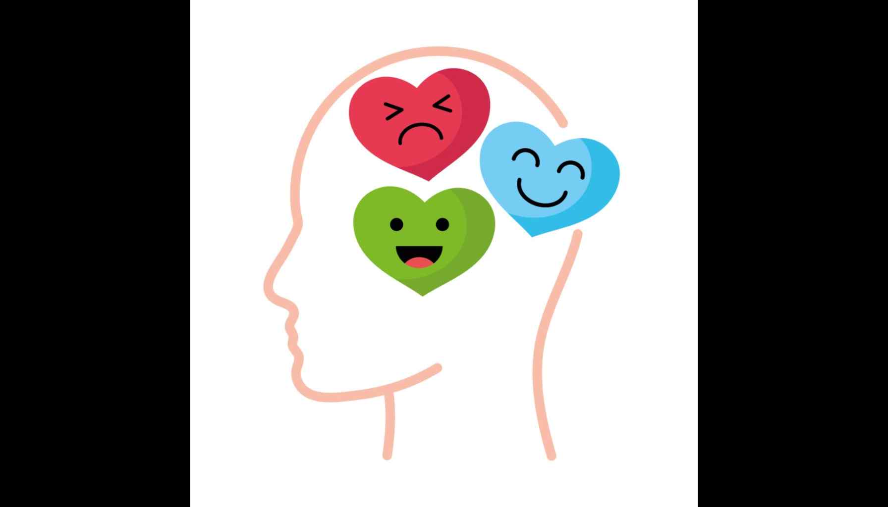 Maintaining Emotional Health: Methodology, Process, Benefits and Lifestyle Practices
