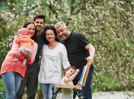 Bringing Happiness to the Family: Methodology, Process, Benefits and Lifestyle Practices