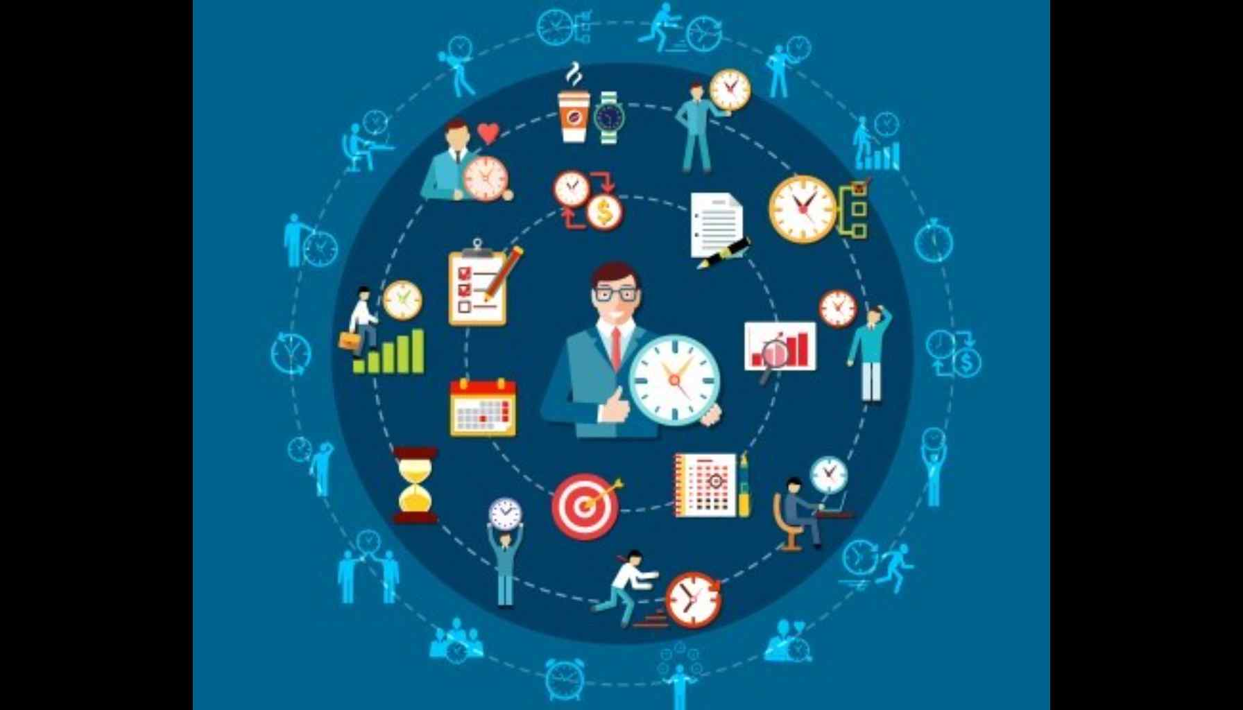 Time Management Visualization holistic wellbeing | spiritual magazine india | Life Positive