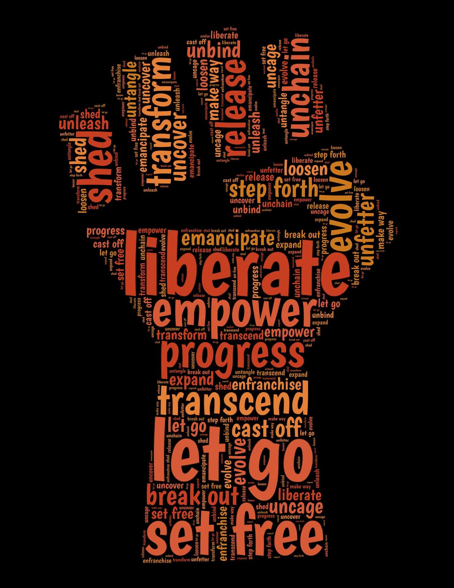 How to be Free from Abusive Relationships & Empower Yourself