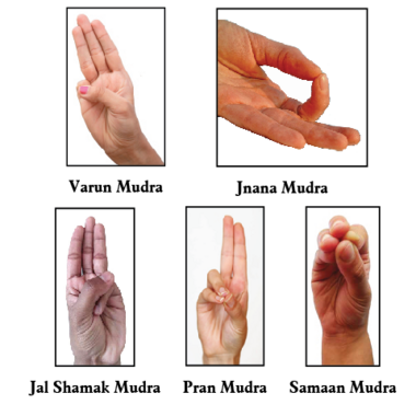 MUDRAS