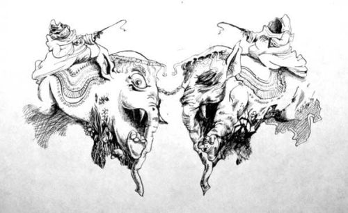 Perceptions  establishing unity in diversity