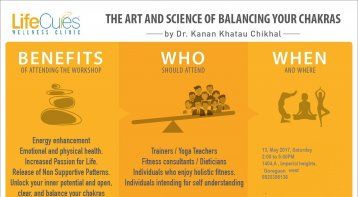 The Art and Science of Balancing your Chakras