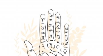 mudra